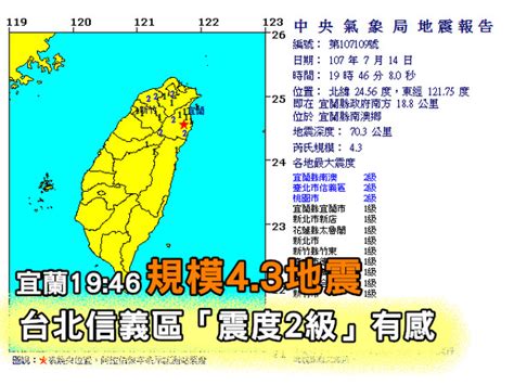 台北地震速報