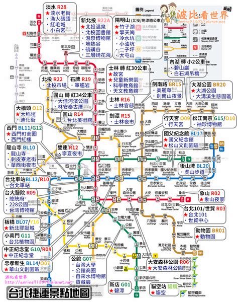 台北捷運一日遊