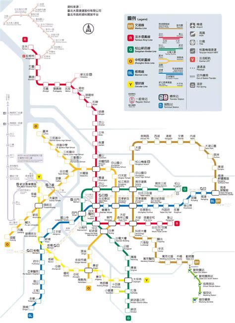 台北捷運時間