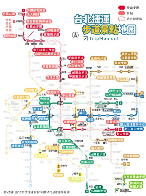 台北捷運景點地圖