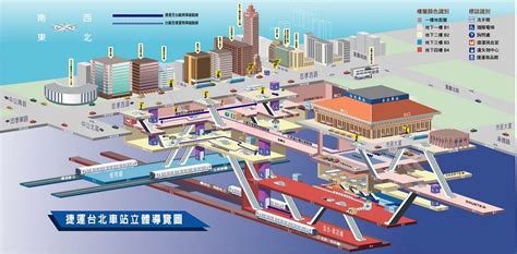 台北車站地圖導覽