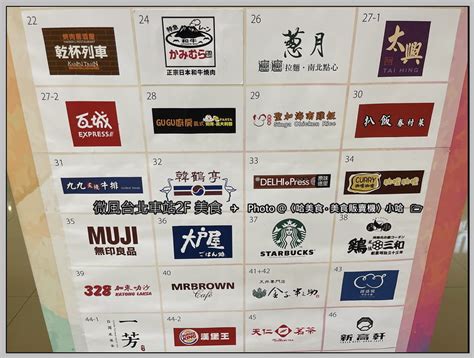 台北車站美食地圖