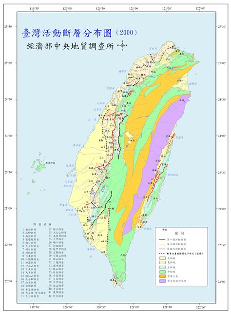 台灣地震帶分佈圖