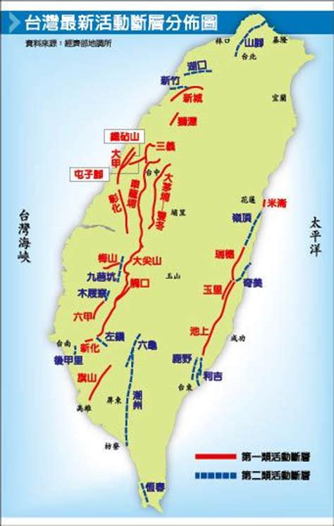 台灣地震斷層帶分佈圖