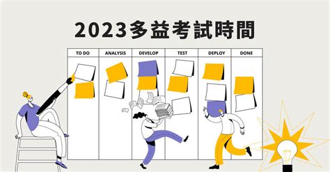 多益報名2023