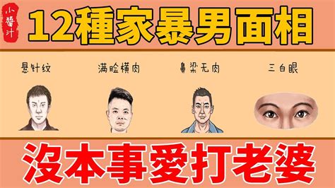 家暴男面相