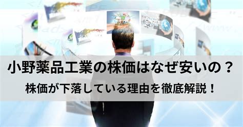 小野薬品工業、株価