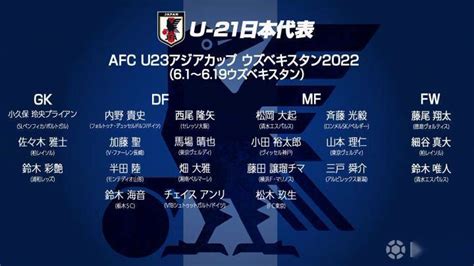 日本u23大名单