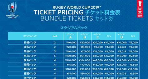 日本代表サッカーチケット値段