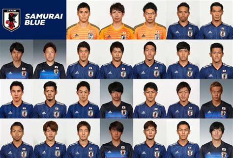 日本代表サッカーメンバー候補