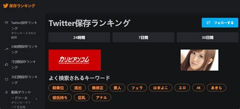 日本語のツイッター保存ランキング３日