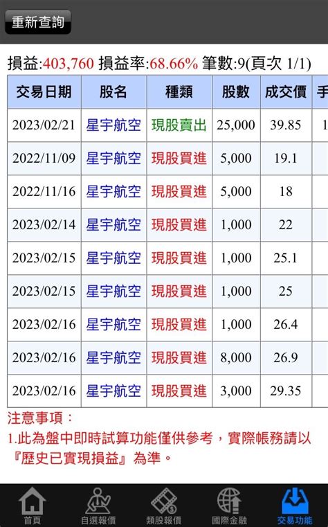 星宇航空股票抽籤