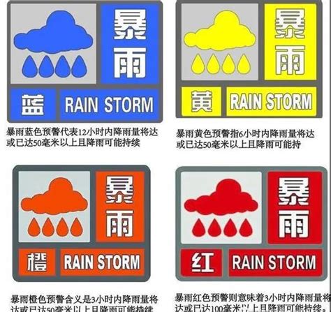 暴雨预警信号等级划分标准