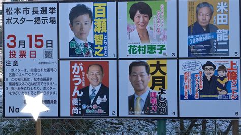 松本市長選挙結果