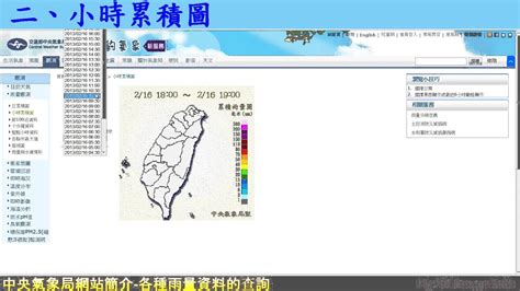 氣象局全球資訊網雨量