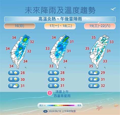 水庫蓄水率破9成