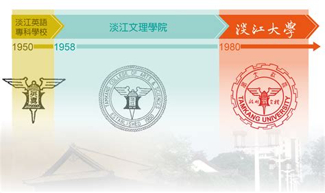 淡江大學校務行政系統