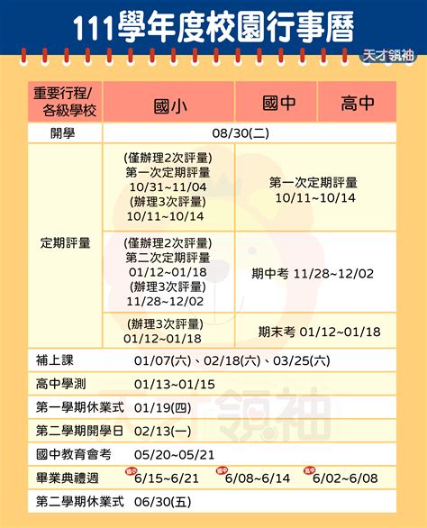 竹東高中行事曆