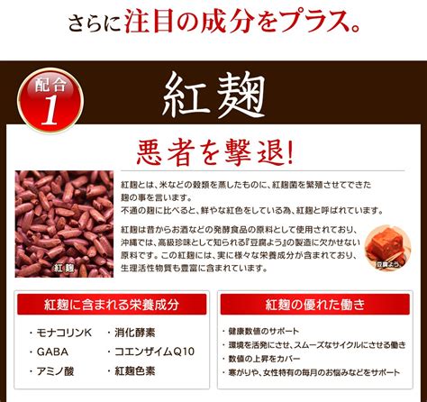 紅麹サプリの副作用