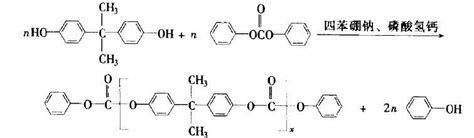 聚碳酸酯结构式及合成