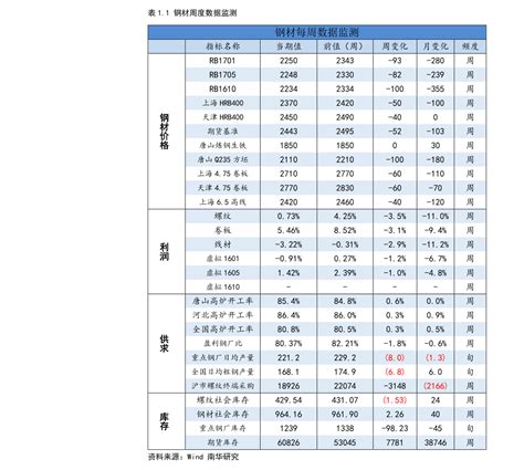 阿根廷汇率转换