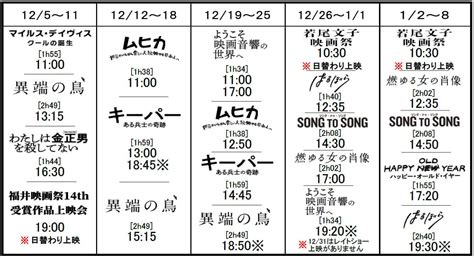 電影上映時間