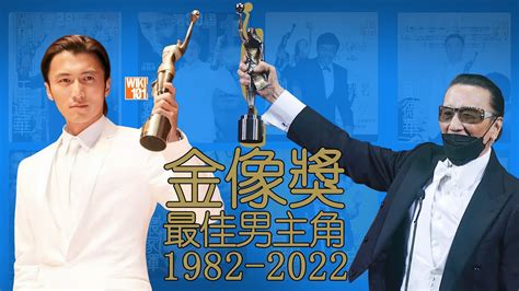 香港金像獎2022