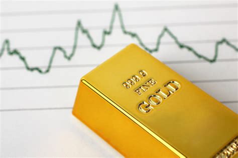 黃金價格一錢多少錢2023